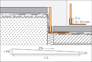 profils latéraux H10mm L1200mm 2