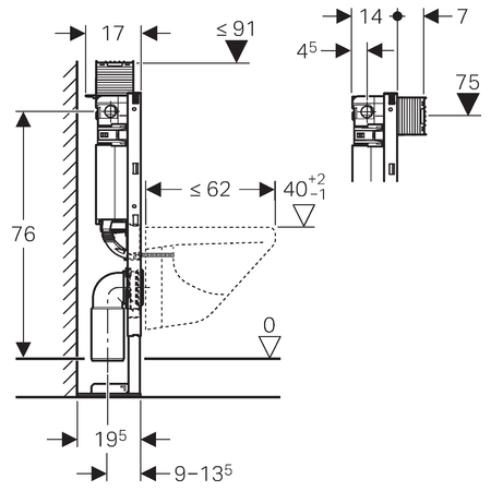 Bati support Geberit hauteur réduite 82cm Autoportant Omega