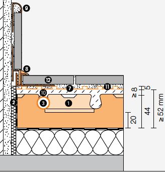 Plancher Chauffant Bekotec